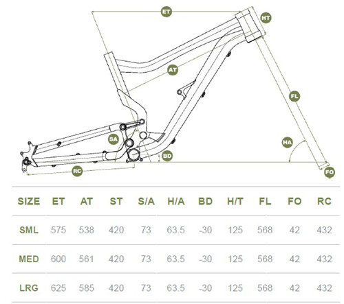 Plein cadre de vélo de montagne de suspension de MTB en descendant/taille roue de Freeride 26er